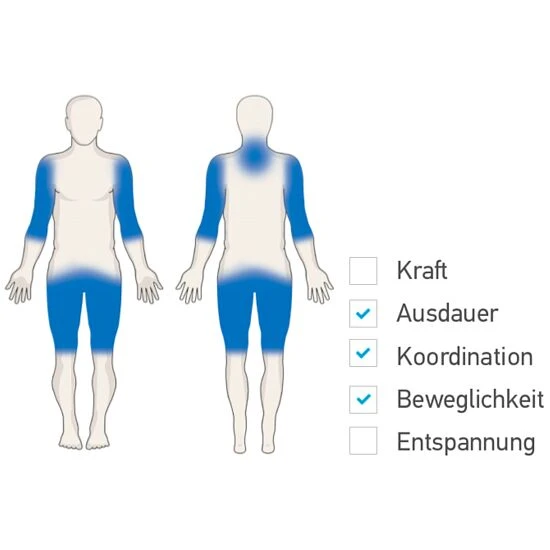 Saysu Outdoor-Fitnessgerät "Bike & Trapezius - SE" 2 Saysu Outdoor-Fitnessgerät "Bike & Trapezius - SE" – Bild 2
