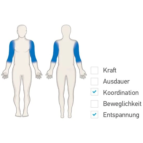 Saysu Outdoor-Fitnessgerät "Track Tracer - SE" 2 Saysu Outdoor-Fitnessgerät "Track Tracer - SE" – Bild 2